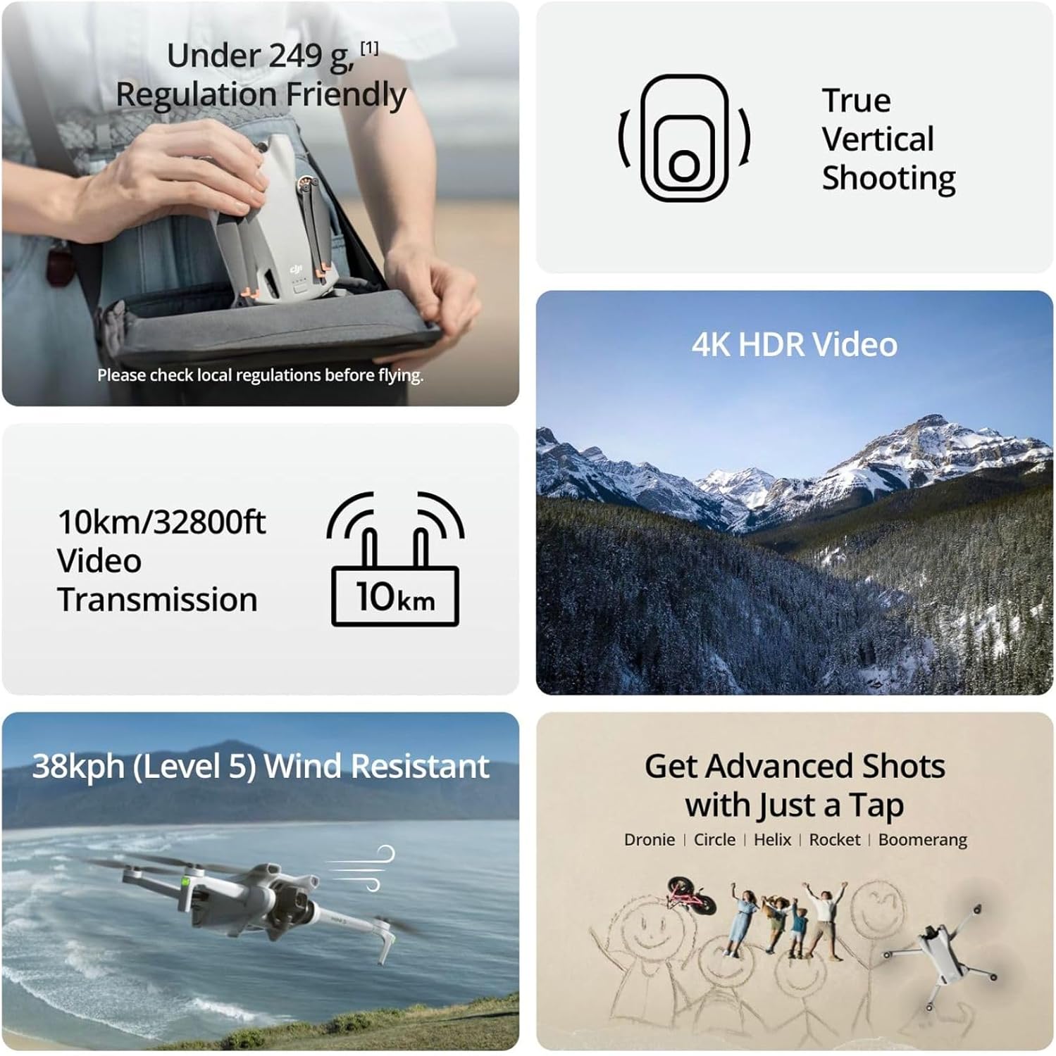 80% New DJI Mini 3 Drones with - Drone Gimbal 3 Axis review and price